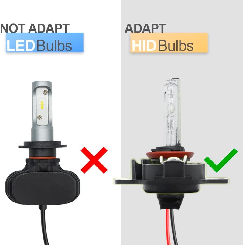 Mingrui test 2Pcs H1 HID Headlight Bulb Holder Retainers Adapter for Ni.ssan Skyline GT-R R32 240SX Silvia S13 Cefiro A31 JDM Spec H1 HID Headlight Bulb Holder Retainers Socket Clip - Image 3